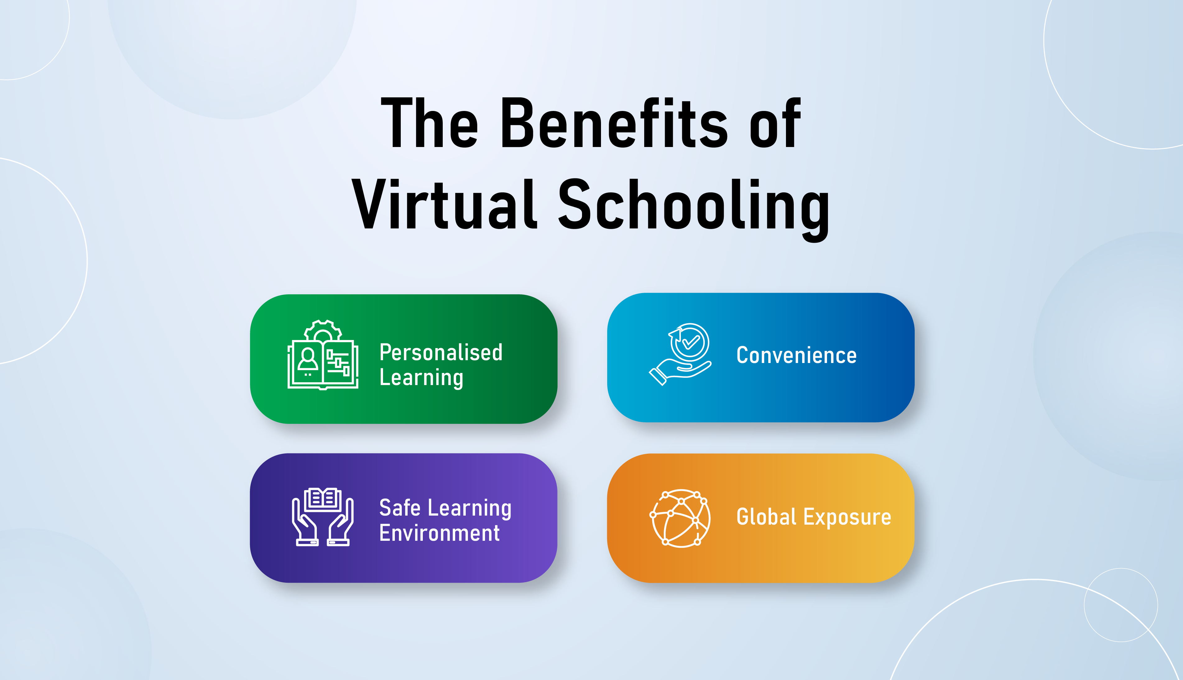 Benefits of virtual schooling in india 